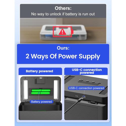 Metal Timed Lock Box with Emergency Unlocking, Phone Locked Box with Timer, Locking Container, Audio Prompt, Self-Control Safe Locker for Cellphone/iPad Mini/Medicine Gift Idea for Men Women