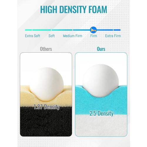 POYNUC Memory Foam Pad,1 Thick Gel Infused Cushion for Mattress Topper Pet Bed Gaming Chair RV Outdoor Sofa Breathable Low VOCs Cut to Size (24 * 72 * 1 in)