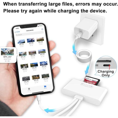 5-in-1 Memory Card Reader, USB OTG Adapter & SD Card Reader for i-Phone/i-Pad, USB C and USB A Devices with Micro SD & SD Card Slots, Supports SD/Micro SD/SDHC/SDXC/MMC