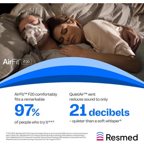 ResMed AirFit F20 Cushion - Full-Face CPAP Mask Cushion Replacement - CPAP Accessories - Large