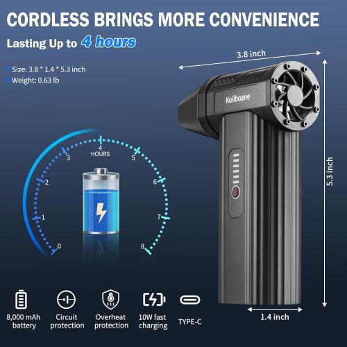 Compressed-Air-Duster Brushless Electric Air Blower, Mini Powerful Cordless Rechargeable 8000mAh Battery Jet Dry Portable Jet Turbo Fan Dust Snow Blower for Cleaning Car/Keyboard/PC/Home