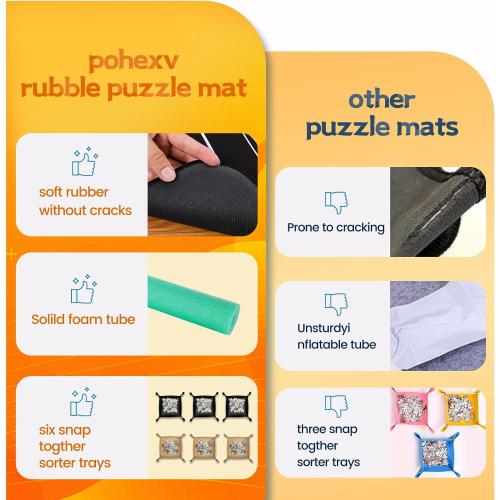 Size 2000 pieces Color Black Jigsaw Puzzle Mat Roll Up, Up to 2000 Pieces, Puzzles Matt Rollup with Non-Slip Rubber Bottom & Smooth Top. (1 Storage Bag)