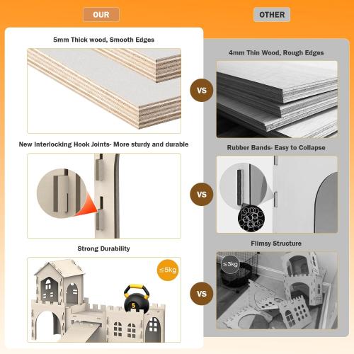 Large Bunny House and Hideouts, Wooden Dual-Layer Rabbit Castle with Stair, Rubber Band-Free Setup - Chew-Proof, Sturdy Habitat for Guinea Pig Chinchilla Ferret (Rabbit House)