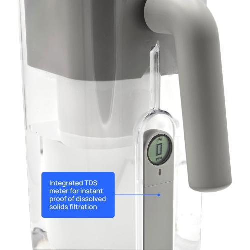 Culligan with ZeroWater Technology 8-Cup Water Filter Pitcher – Includes 5-Stage Advanced Water Filter, IAPMO Certified to Reduce Lead, Total PFAS (Forever Chemicals), Mercury, Fluoride, and Chlorine
