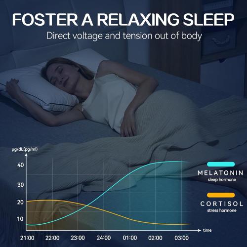 SINWEEK 2 Inch Mattress Topper Twin Size, Soft Memory Foam for Back Pain Relief, Breathable Bed Topper with Grey Cover, CertiPUR-US Certified