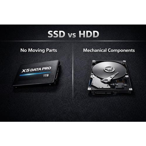 1TB 2.5 SATA III SSD (NOT NVMe/M.2) – Budget Internal Solid State Drive for Laptop & Desktop – Basic Performance Storage