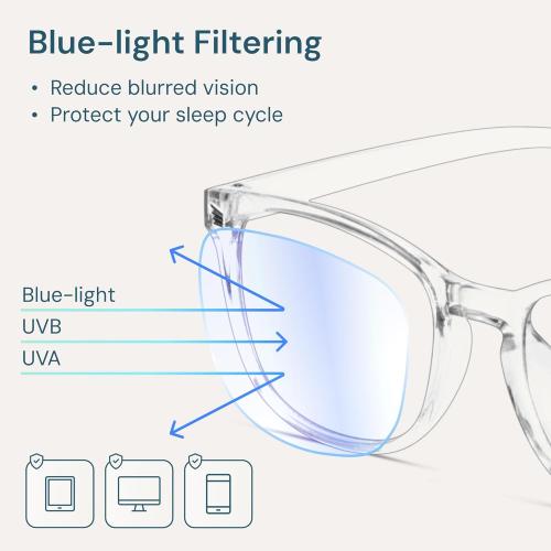 Blue Light Blocking Glasses - Fashion Square Eyeglasses, Anti UV Ray Computer Gaming Glasses Blue Blockers for Women/Men