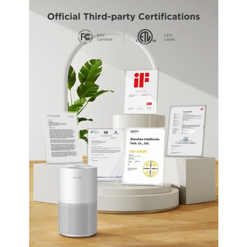 GoveeLife Air Purifiers for Home, Smart Air Purifier for Large Rooms with App & Alexa Control, Detachable Pre-filter, Covers up to 1162ft², Sleep Mode for Pet Hair, Pollen, Dust and Smoke