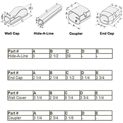 DuctlessAire Paintable Mini Split Line Set Cover Kit - Lineset Cover for Ductless Mini Split Air Conditioner Unit - Outdoor Cable Covers - Wall Cap, Hide-A-Line, Coupler & End Cap (White, 3 x 7.5 Ft)
