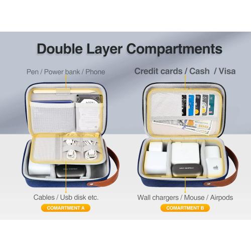 Luxtude Electronics Organizer Travel Case, Tech Organizers Travel Case, Hard Charger Organizers, Portable Cable Organizer, Travel Essentials for Charger/Mouse/Cash/Card/Pen, Tech Gifts