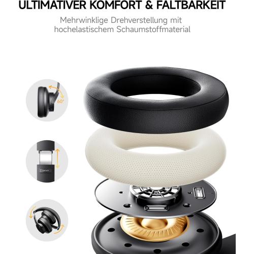 Picun B8 Bluetooth Headphones, 120H Playtime Headphone Wireless Bluetooth with 3 EQ Modes, Low Latency, Hands-Free Calls, Over Ear Headphones for Travel Home Office Cellphone PC Black