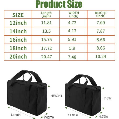 Small Tool Bag,Close Top Wide Mouth Tool Organizer Bag,Large Capacity Tool Bags for Men,Canvas Tool Storage Bag for Storage Handbag for Screwdrivers,Wrench,Pliers Hand Tools (black, 20 Inch)