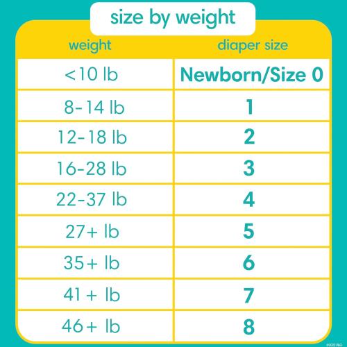 Pampers Swaddlers Diapers - Size 4, 22 Count, Ultra Soft Disposable Baby Diapers