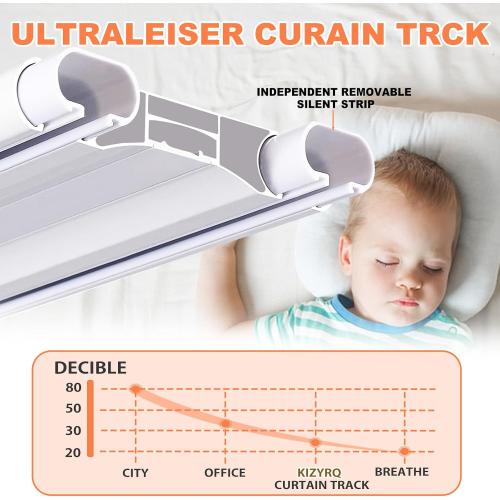 Double Curtain Track Ceiling Mount, 9.2ft (2.8m) Heavy Duty White Aluminum Alloy Curtain Rail with Nano Rollers, Blackout Drop Ceiling Track for Bedroom Window Hotel (White)