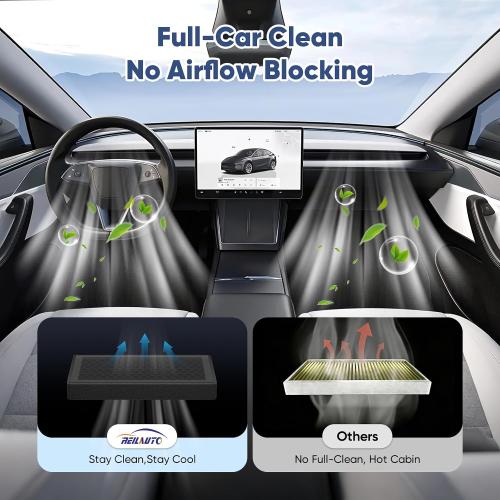 Tesla Model 3 Model Y HEPA Cabin Air Filter Replacement