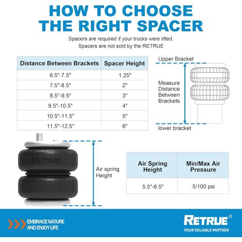 RETRUE Rear Air Bags Suspension Kit for 2017-2026 F250 F350 F450 Truck Towing, 5000 Lbs of Load Leveling Capacity, Replacement for Firestone 2625 Ride Rite Airbags for Trucks Rear Suspension