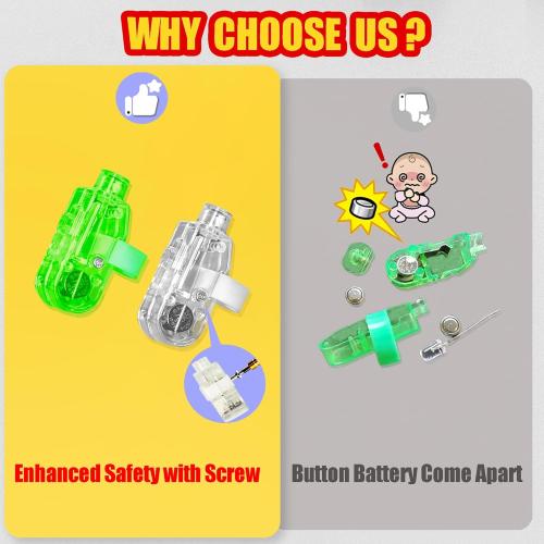 Novelty Place 40Pcs LED Party Finger Lights for Kids with Screw-Secured, LED Finger Flashlight Light Up Finger Ring Toys for Party Favor, Halloween, Raves, Concert Shows