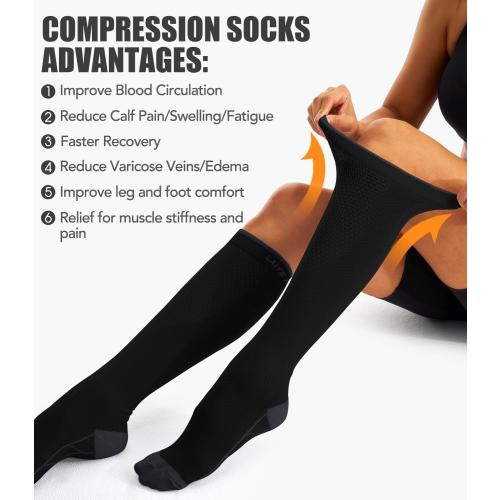 3 Pack Medical Compression Sock-Compression Sock For Women and Men Circulation -Best for Running,Nursing,Athletic Sports