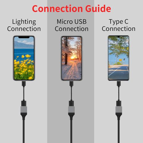 Universal HDMI Adapter for Phone to TV, Phone HDMI Cable, Plug and Play HD Screen Mirroring Adapter for Samsung/iPhone/LG/Motorola/Pixel etc