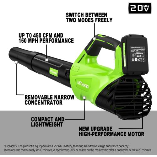 2026 Upgrade Leaf Blower, Leaf Blower Cordless with 2 * 2.6AH Batteries and Fast Charger, 450CFM &150MPH and 2 Speed Mode, Lightweight Electric Leaf Blowers for Lawn, Yard, Leaves, Dust Car (Green)