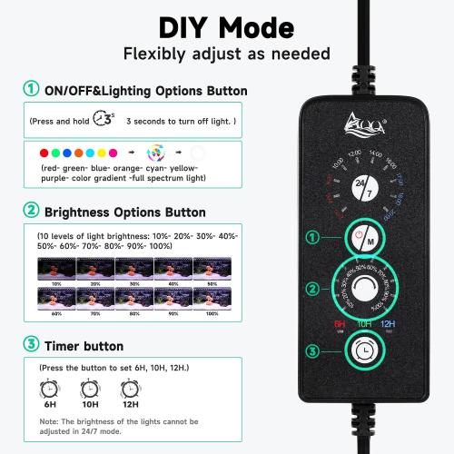 AQQA LED Aquarium Light, 24/7 Mode IP68 Waterproof Extendable Bracket Fish Tank Light, DIY Mode Full Spectrum Aquarium Plant Light, Adjustable Timer/Brightness Memory Function for 24-32 Inch Fish Tank