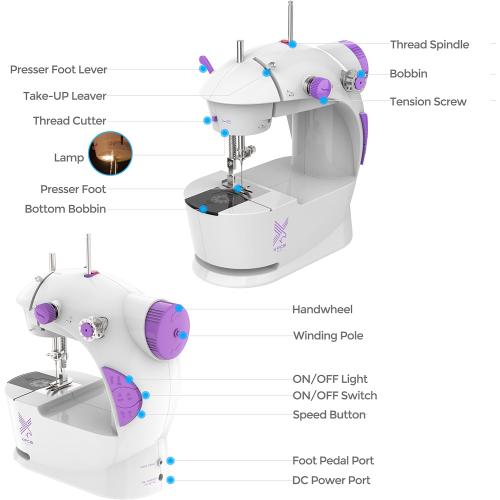 Sewing Machine for Beginners with Fabrics&Finger Guard, Mini Size