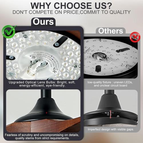Eliora 72 Inch Ceiling Fans with Lights and Remote Control, Outdoor Ceiling Fan with Light High cfm Outdoor Ceiling Fan for Patio, Porch, 6 Speed Propeller Quiet DC Motor ETL Listed-Deep Walnut
