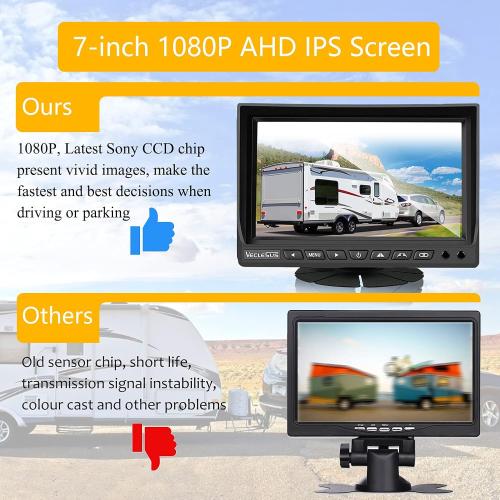 Wireless Backup Camera for Trucks VMW7 high Definition 1080P 7” IPS Monitor System,High-Speed Stable Transmission & Waterproof