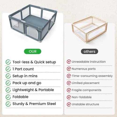 Foldable Baby Playpen - 50×50 Collapsible Play Pen for Babies and Toddlers - Indoor Outdoor Play Pen with 4 Handles - Folding Baby Playpen with Carry Bag Portable Travel Play Yard ‼️like new ‼️
