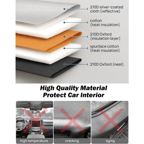 JOYTUTUS Windshield Sunshade, Fit for Ford 2015-2024 F150, Foldable Car Front Window Sun Shade, Car Sunshade Shield to Block Harmful UV Rays and Sun to Keep Your Vehicle Cool & Comfort