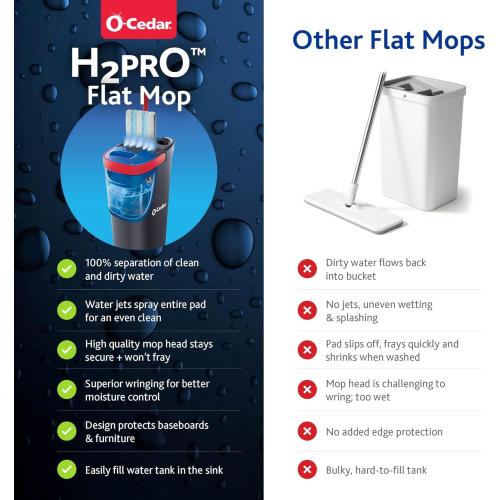 O-Cedar H2prO Flat Mop System | Quick Cleaning Tool | Clean with Water | Machine Washable Reusable Microfiber Mop Pad | Safe on Wood Floors, Vinyl, Tile, Baseboards, Walls