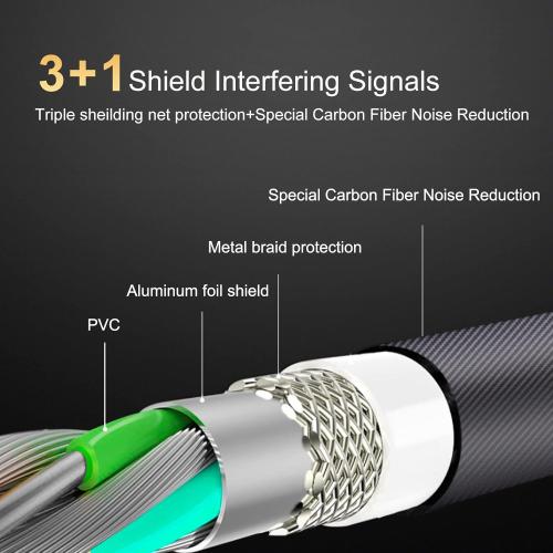 SKW Audiophiles USB 2.0 DAC Audio Cable USB Type A to USB Type B Printer Cable for Computer to DAC, Sound Card, or Headphone Amplifier 3.2ft(1m)