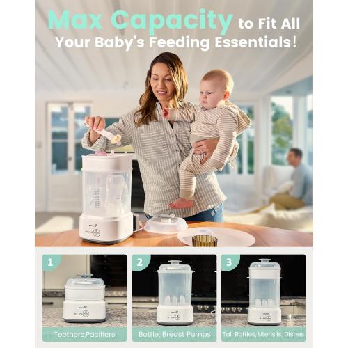 GROWNSY Bottle Sterilizer and Dryer, Compact Electric Steam Baby Bottle Sterilizer (Esterilizador de Biberones), Bottle Sanitizer for Baby Bottles, Pacifiers, Pump Parts