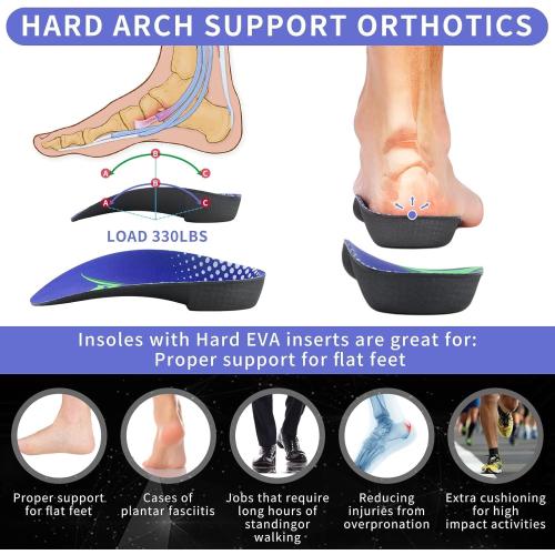 3/4 Arch Support Insoles for Men and Women, Plantar Fasciitis Insoles, Orthotic Inserts for Flat Feet Over-Pronation, Rigid High Arch Support Shoe Insoles for Heel Spurs Foot Pain Relief, M