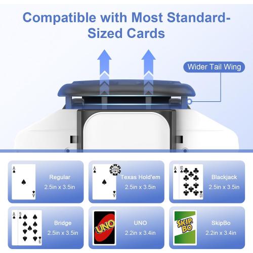 Card Shuffler - Rechargeable 2600mAh Automatic Card Shuffler with Auto-Stop Auto/Manual Modes Low Noise Jam-Free Electric Shuffler for 1–2 Decks Compatible with Poker, Blackjack, Popular Card Games