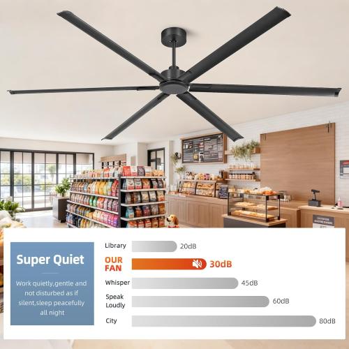 120 Inch Large Industrial Ceiling Fans, HVLS Commercial Fan with DC Reversible Motor, 6 Black Aluminum Heavy Duty Blades, 6-Speed, Timer, 10/20/40 Inch Downrods, for Shop/Barn/Garage (120 inch)