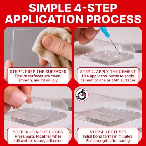 Acrylic Bonding Cement with Applicator Bottle 4 oz, Clear Adhesive for Plexiglass and Plastic Sheets, Fast-Setting Glue