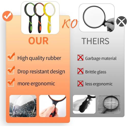 Magnifying Glass, 65mm Hand-Held 10X Reading Magnifier with Non-Slip Rubber Grip, Good for Senior Reading