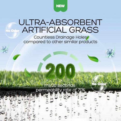 Dog Grass Pad with Tray, 34 23in Large Litter Box, 2 Grass Pad for Dogs Potty Washable, Thick Soft Odor-Free Hemmed Dog Pee Grass, Indoor Potty Training Balcony