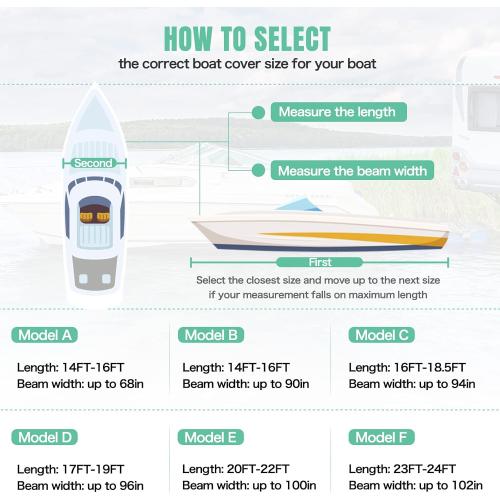 Heavy Duty 1200D PU Waterproof Boat Cover, 20'- 22' Trailerable Marine Grade Polyester Canvas, Fits 20-22ft V-Hull, Runabout, Fishing Boat, Tri-Hull, Pro-Style Bass Boat with Tightening Strap
