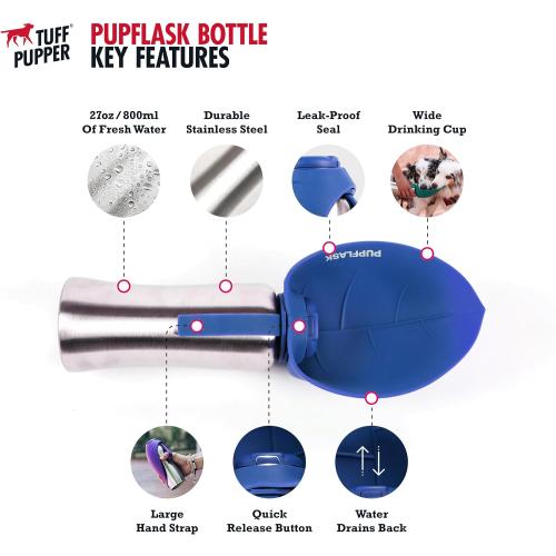 27oz Blue PupFlask Large Dog Water Bottle | 27 or 40 OZ Stainless Steel | Convenient Dog Drink Dispenser | Puppy Travel Water Bowl | Portable Pet Hydration Bottle | Leak Proof | Perfect Size for All Breeds