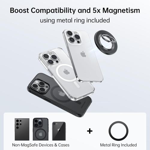 SYNCWIRE Magnetic Phone Ring Holder for MagSafe, 360° Rotation Cell Phone Grip Stand Finger Ring Kickstand Two-Sided Magnet Compatible with iPhone 17 Pro Max 16 15 14 13 12 MagSafe Accessories