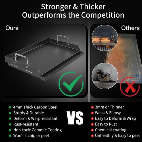 Size 17x13 Universal Griddle for Gas Grill - 17 x 13 Flat Top Grill Plate with Nonstick Ceramic Coating, Griddle Insert for Gas Stove, Outdoor Camping & Tailgating