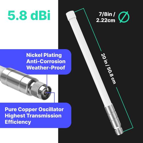 RAIGEN Helium Miner 5.8dbi Antenna LoRa 915 MHz Outdoor Lightning Arrestor Omni-Directional HNT Hotspot for Nebra, RAK, Bobcat, Syncrob, and Sensecap [Cables Sold Separately] (5.8 dbi)