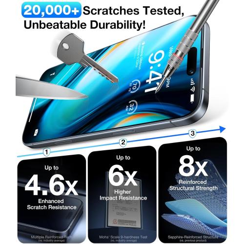 UltraGlass Ultra 9H  Glass for iPhone 16 Pro Max Privacy Screen Protector [No.1 Military Grade Shatterproof & 100% Anti Spy] Glass Privacy Screen iPhone 16 Pro Max Tempered [Longest Durable],2 Pack