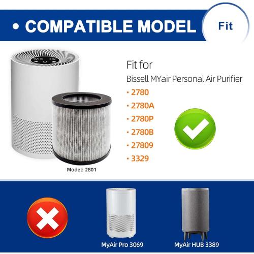 2801 Replacement Filter Compatible with Bissell MYair Personal Air Purifier 2780 2780A 2780B 2780P and 27809 - Compare to My Air Part 2801, High Efficiency Activated Carbon Filters (2 Pack)