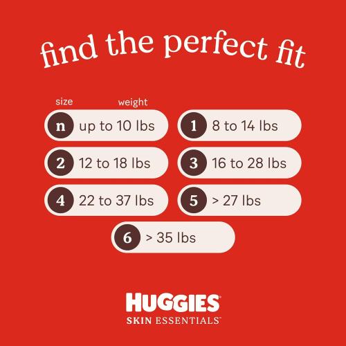 Huggies Size 1 Diapers, Skin Essentials Baby Diapers, Size 1 (8-14 lbs), 204 Count (3 Packs of 68), Packaging May Vary