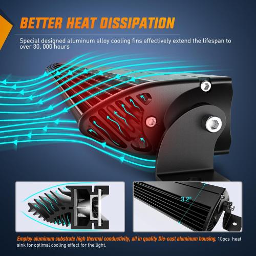 Nilight Led Pods Light Bar Super Slim 2Pcs 7 Inch 30W Spot Driving Fog 3600LM Off Road Lighting for Trucks Pickup SUV ATV UTV Boat 4x4 Van Camper - 2 Style Mounting