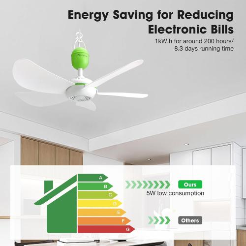 17 Portable USB Ceiling Fan for Camping Tent Gazebo RV Cruise