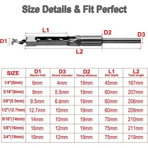 Square Hole Drill Bit, Steel Hardness Sharp Mortising Chisel Set 1/2-Inch, 1/4-Inch, 3/4inch, 3/8-Inch, 5/8-Inch, 5/16-Inch, 9/16-Inch Woodworking Mortiser Drill Bit-7pcs